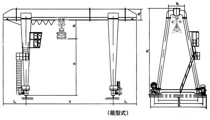 MHZ型抓斗门式起重机 MHZ型抓斗门式起重机