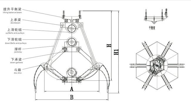 多瓣式机械抓斗