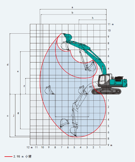 SK280LC-12 SK280LC-12