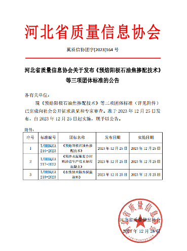石油、混凝土、涂料！河北省质量信息协会三项标准实施
