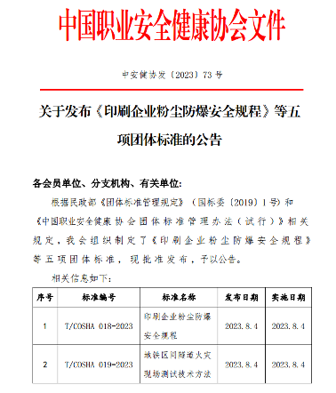 有关印刷、矿山、制盐！中国职业安全健康协会五项标准发布