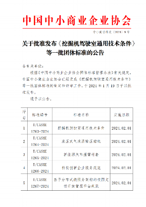 中国中小商业企业协会批准发布一批团体标准！