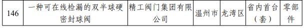 浙江2023年度首台(套)装备确定！多家仪器仪表企业上榜