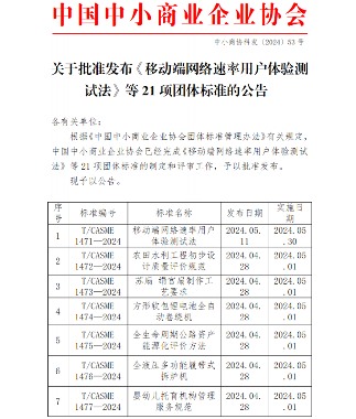 《移动端网络速率用户体验测试法》等21项标准月底施行