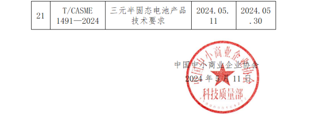 《移动端网络速率用户体验测试法》等21项标准月底施行