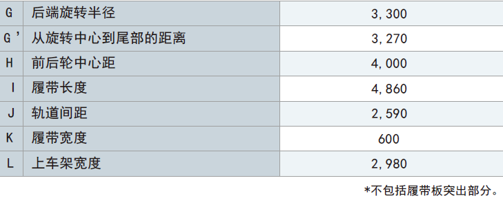 SK310LC-12 SK310LC-12