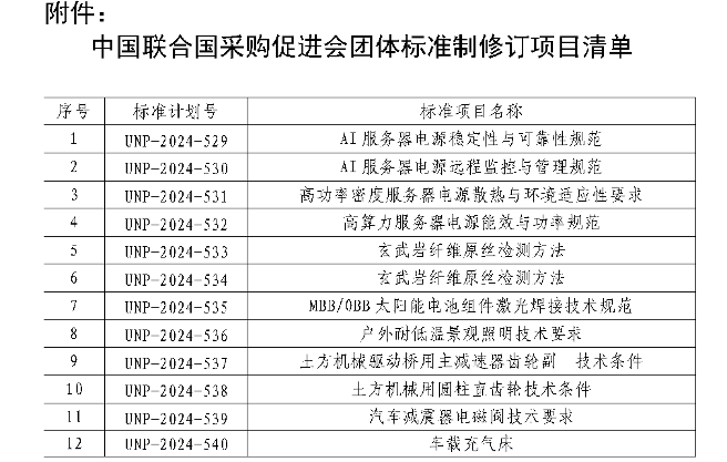 《AI服务器电源稳定性与可靠性规范》等12项标准立项获批