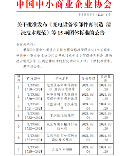 《光电设备零部件再制造 清洗技术规范》等15项标准今日实施