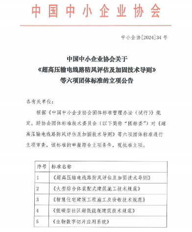 《超高压输电线路防风评估及加固技术导则》等立项获批