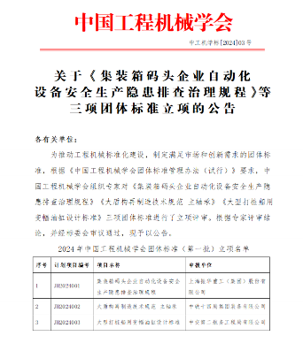 中国工程机械学会关于《集装箱码头企业自动化 设备安全生产隐患排查治理规程》等三项团体标准立项的公告