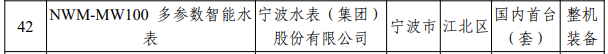 浙江省2023年度首台(套)装备确定！多家仪器仪表企业上榜，最高奖励200万