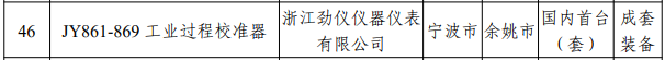 浙江省2023年度首台(套)装备确定！多家仪器仪表企业上榜，最高奖励200万