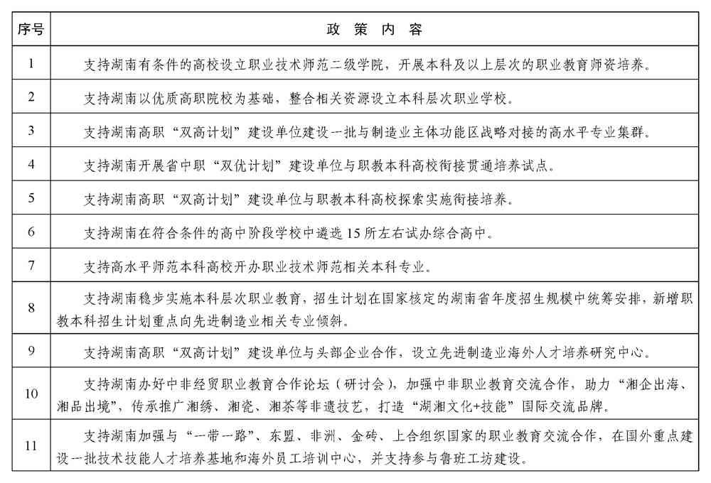 教育部 湖南省人民政府印发《关于进一步深化职业教育产教融合服务国家重要先进制造业高地建设的实施方案》的通知