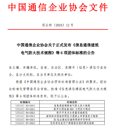 中国通信企业协会关于正式发布《信息通信建筑电气防火技术规程》等6项团体标准的公告