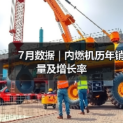 7月数据 | 内燃机历年销量及增长率
