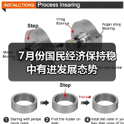 7月份国民经济保持稳中有进发展态势