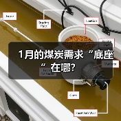 1月的煤炭需求“底座”在哪? 1月的煤炭需求“底座”在哪?