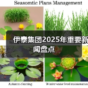 伊泰集团2025年重要新闻盘点