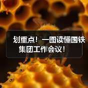 划重点！一图读懂国铁集团工作会议！