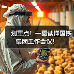 划重点！一图读懂国铁集团工作会议！