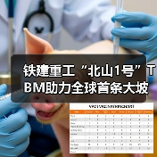 铁建重工“北山1号”TBM助力全球首条大坡度小转弯螺旋隧道贯通 铁建重工“北山1号”TBM助力全球首条大坡度小转弯螺旋隧道贯通