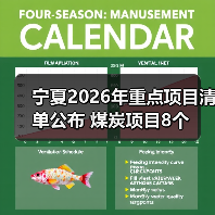 宁夏2026年重点项目清单公布 煤炭项目8个 宁夏2026年重点项目清单公布 煤炭项目8个