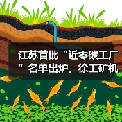 江苏首批“近零碳工厂”名单出炉,徐工矿机获认证 江苏首批“近零碳工厂”名单出炉,徐工矿机获认证