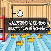 成达万高铁沱江特大桥钢混结合段首梁吊装完成