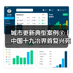 城市更新典型案例⑥丨中国十九冶界首复兴苑项目：科技绿色双轮驱