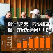 倒计时2天｜同心绘蓝图，并肩拓新局！山推2026年合作伙伴大