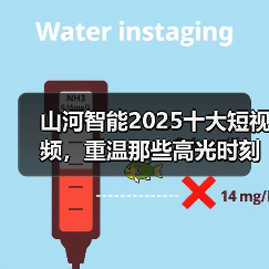 山河智能2025十大短视频，重温那些高光时刻