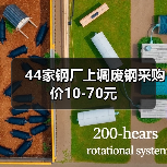 44家钢厂上调废钢采购价10-70元 44家钢厂上调废钢采购价10-70元