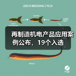 再制造机电产品应用案例公布，19个入选