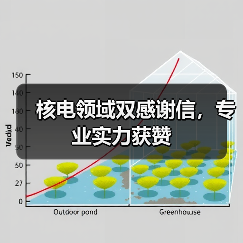 核电领域双感谢信，专业实力获赞