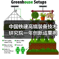 中国铁建高端装备技术研究院一年创新成果揭秘：硬核装备突破引领未来
