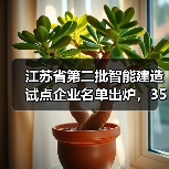 江苏省第二批智能建造试点企业名单出炉,35家入围 江苏省第二批智能建造试点企业名单出炉,35家入围