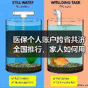 医保个人账户跨省共济全国推行，家人如何用？