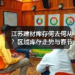 江苏建材库存何去何从?区域库存走势与春节前预测 江苏建材库存何去何从?区域库存走势与春节前预测