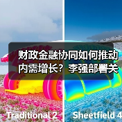 财政金融协同如何推动内需增长?李强部署关键政策 财政金融协同如何推动内需增长?李强部署关键政策