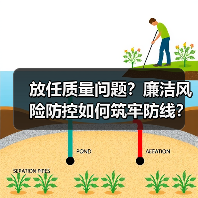 放任质量问题？廉洁风险防控如何筑牢防线？