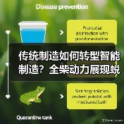 传统制造如何转型智能制造?全柴动力展现蜕变之路 传统制造如何转型智能制造?全柴动力展现蜕变之路