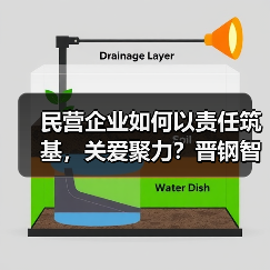 民营企业如何以责任筑基,关爱聚力?晋钢智造获全国就业与社会保障先进称号 民营企业如何以责任筑基,关爱聚力?晋钢智造获全国就业与社会保障先进称号