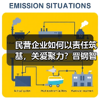 民营企业如何以责任筑基,关爱聚力?晋钢智造获全国就业与社会保障先进称号 民营企业如何以责任筑基,关爱聚力?晋钢智造获全国就业与社会保障先进称号