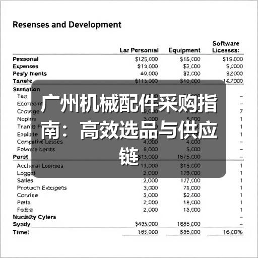 广州机械配件采购指南:高效选品与供应链优化策略 广州机械配件采购指南:高效选品与供应链优化策略