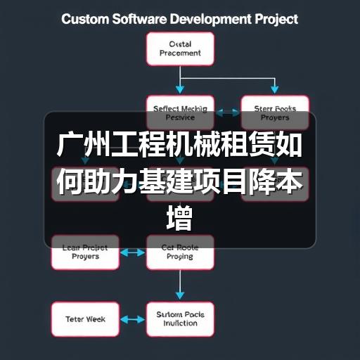 广州工程机械租赁如何助力基建项目降本增效 广州工程机械租赁如何助力基建项目降本增效